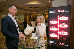 Форум лидеров рынка управления активами