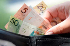 Инфляция в Беларуси в условиях масштабного ценового регулирования